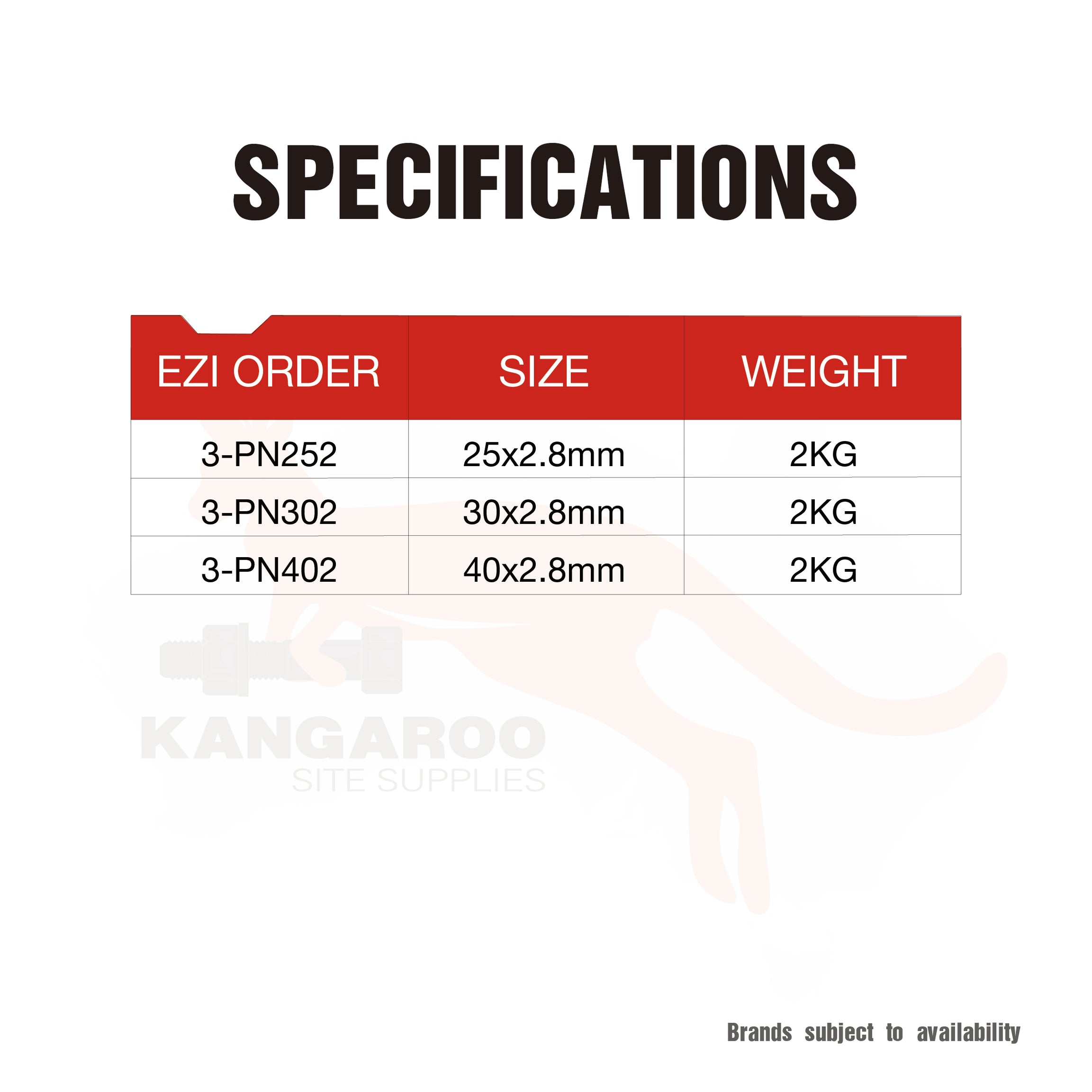 Plasterboard Nails Ring Shank Pack 2kg, Multiple Sizes