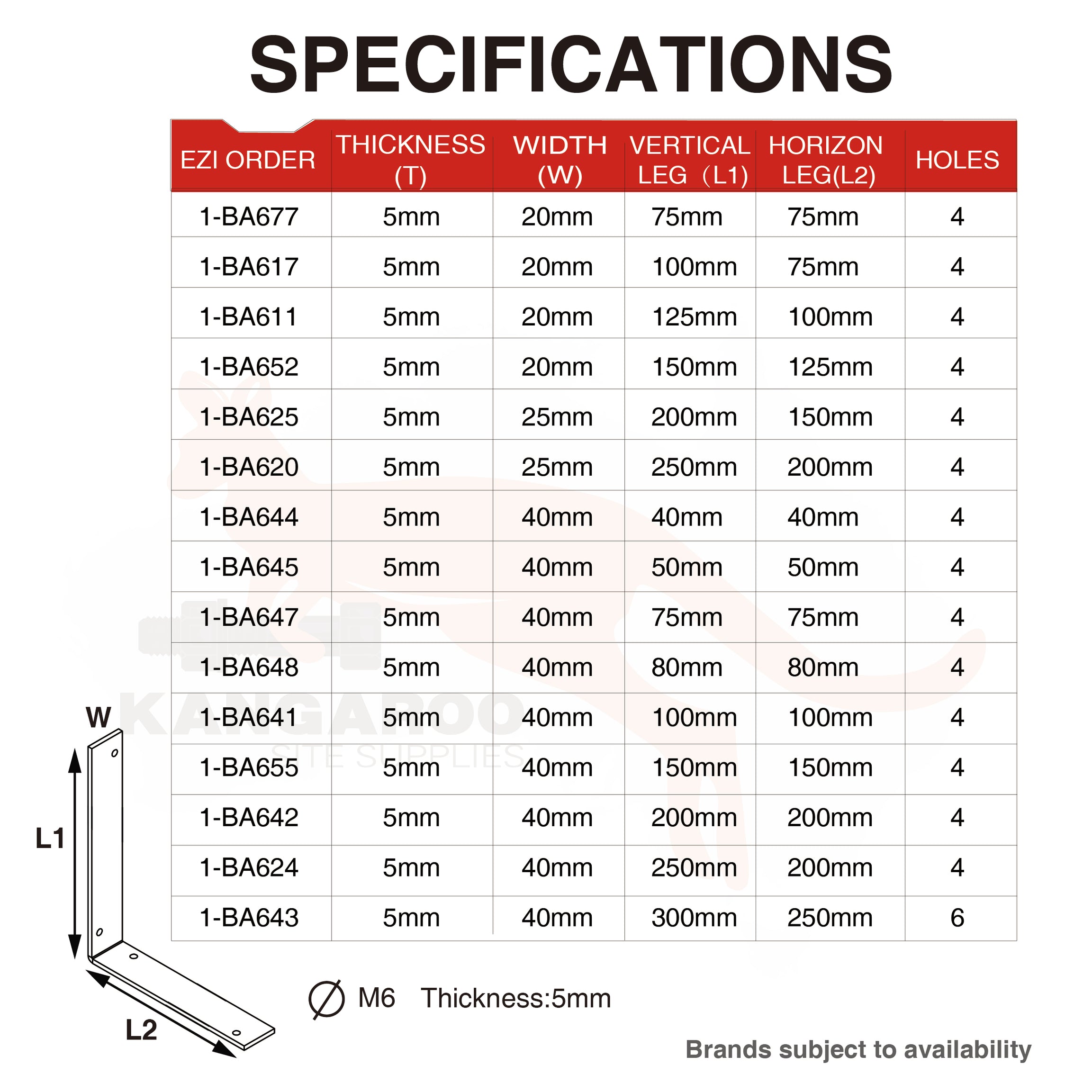 Builders Angle Bracket HDG 5mm Thickness M6 Holes, Multiple Sizes