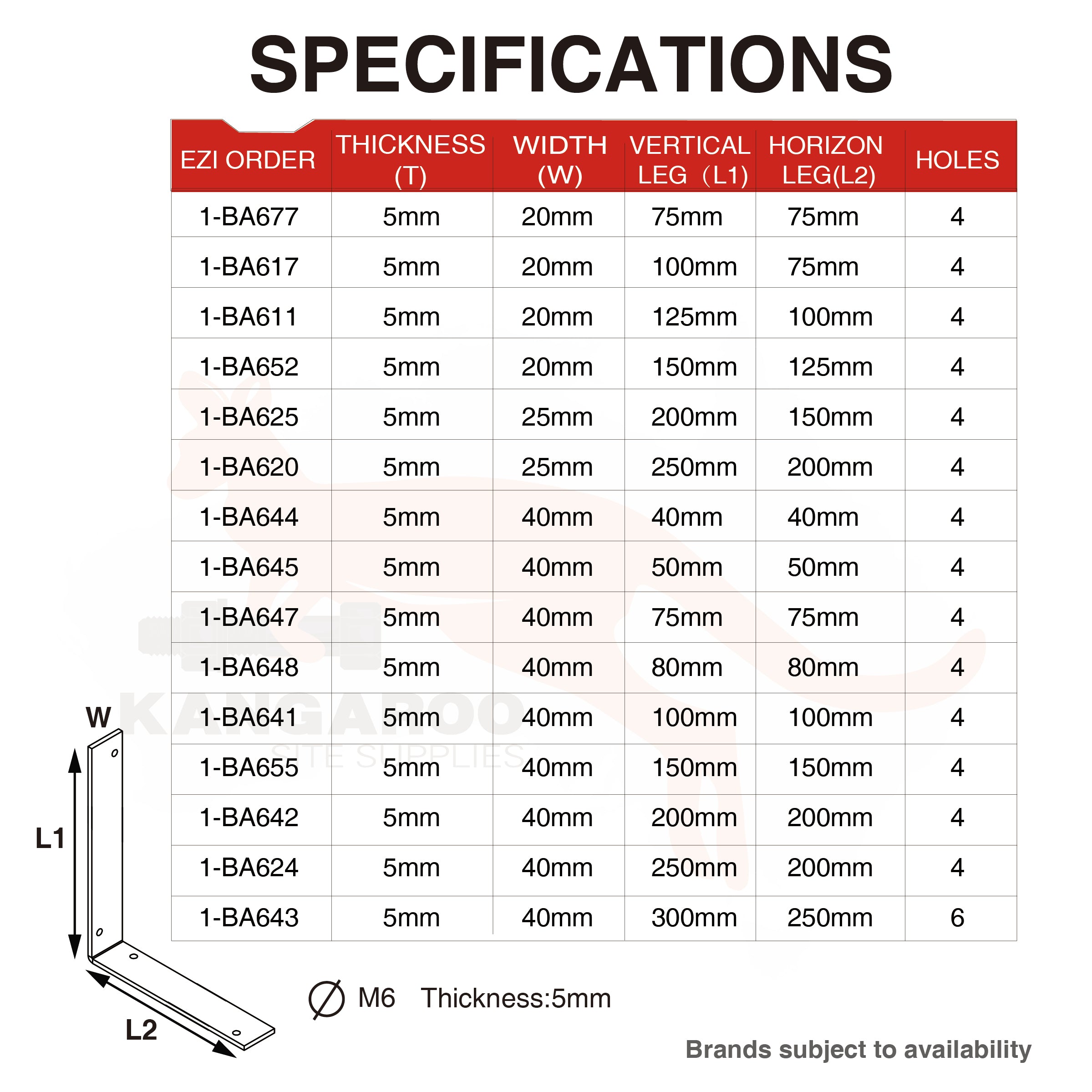 Builders Angle Bracket HDG 5mm Thickness M6 Holes, Multiple Sizes