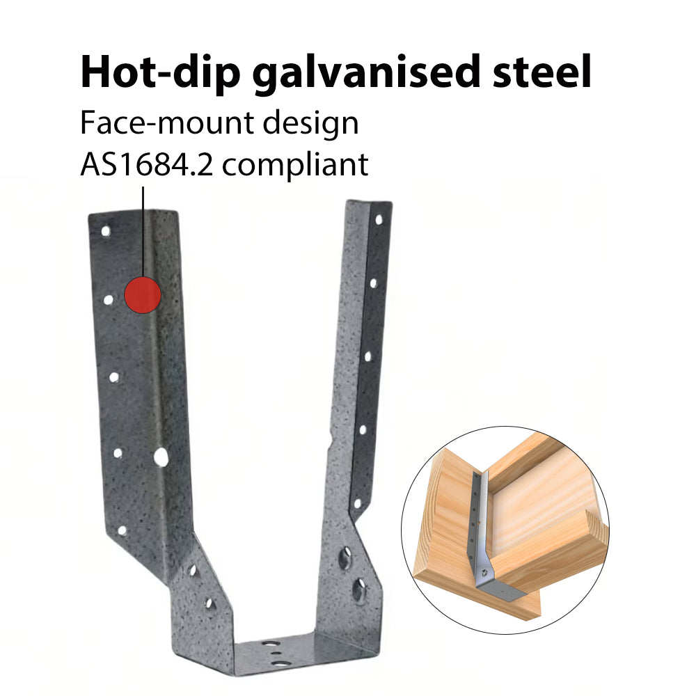 I Beam Hanger, Multiple Sizes