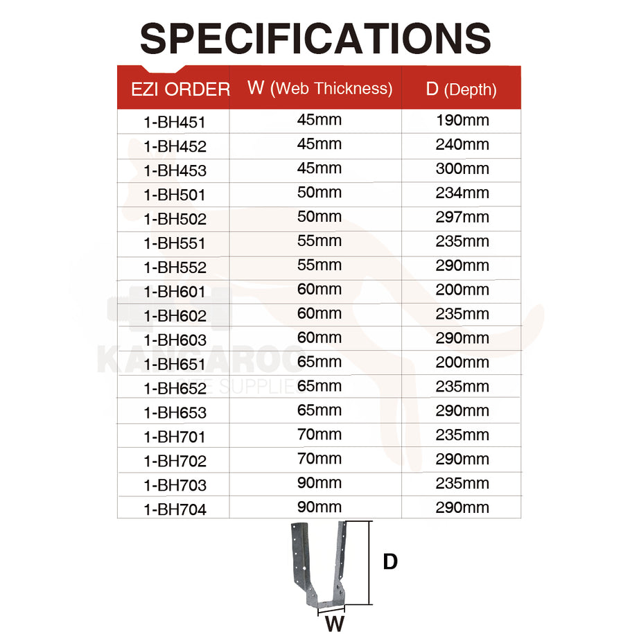 I Beam Hanger, Multiple Sizes