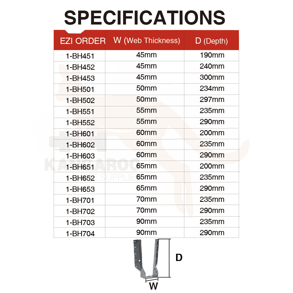 I Beam Hanger, Multiple Sizes