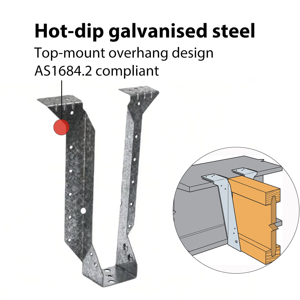 I Beam Hanger Top Mounted, Multiple Sizes