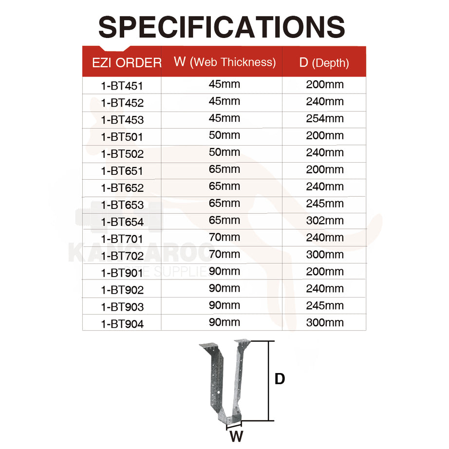 I Beam Hanger Top Mounted, Multiple Sizes