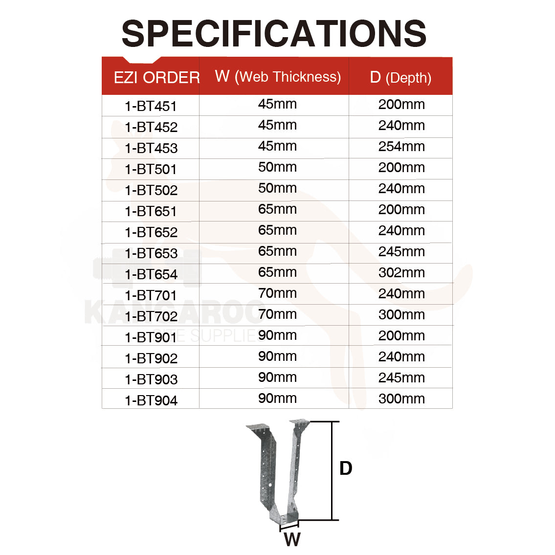 I Beam Hanger Top Mounted, Multiple Sizes