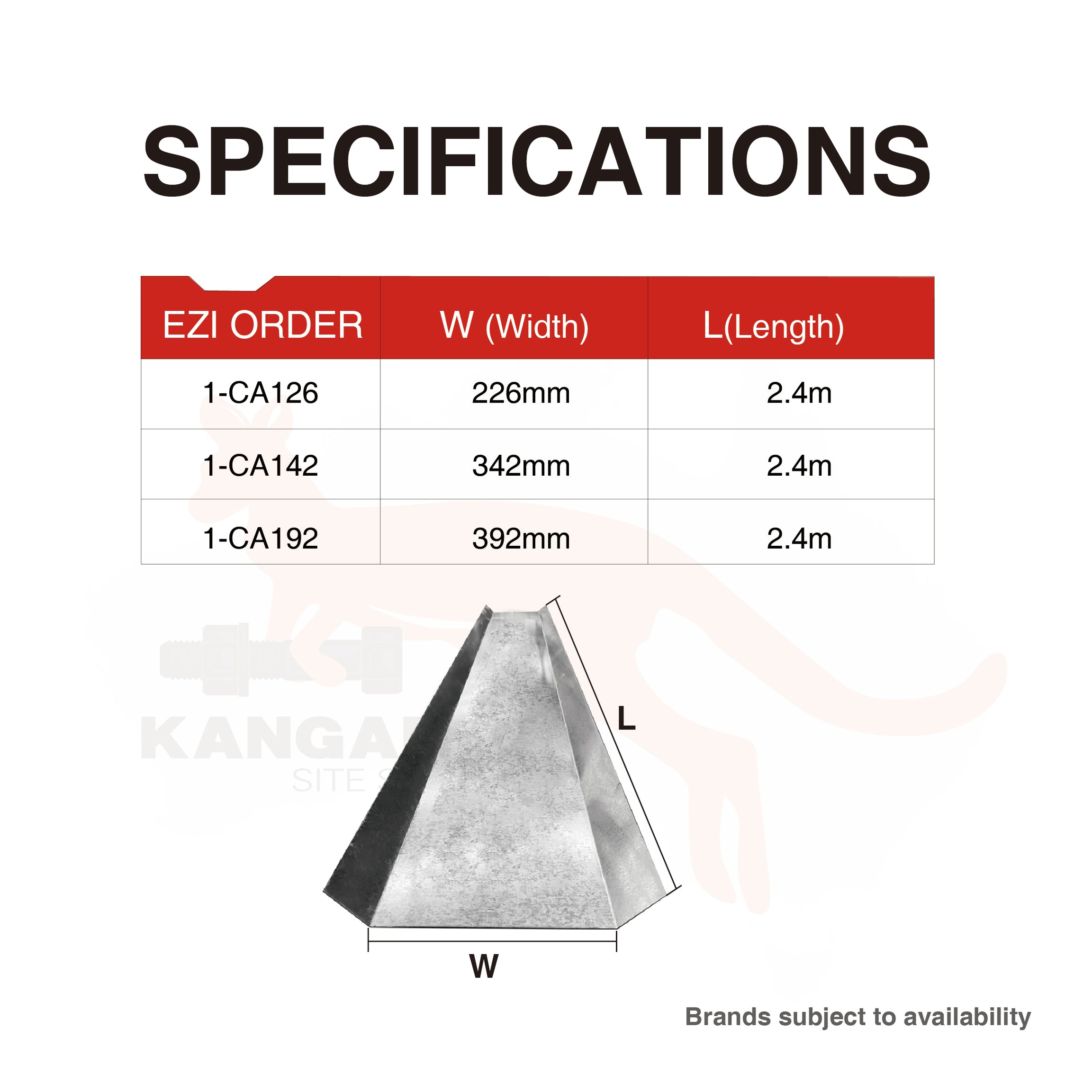 Continuous Ant Cap Full 2.4m