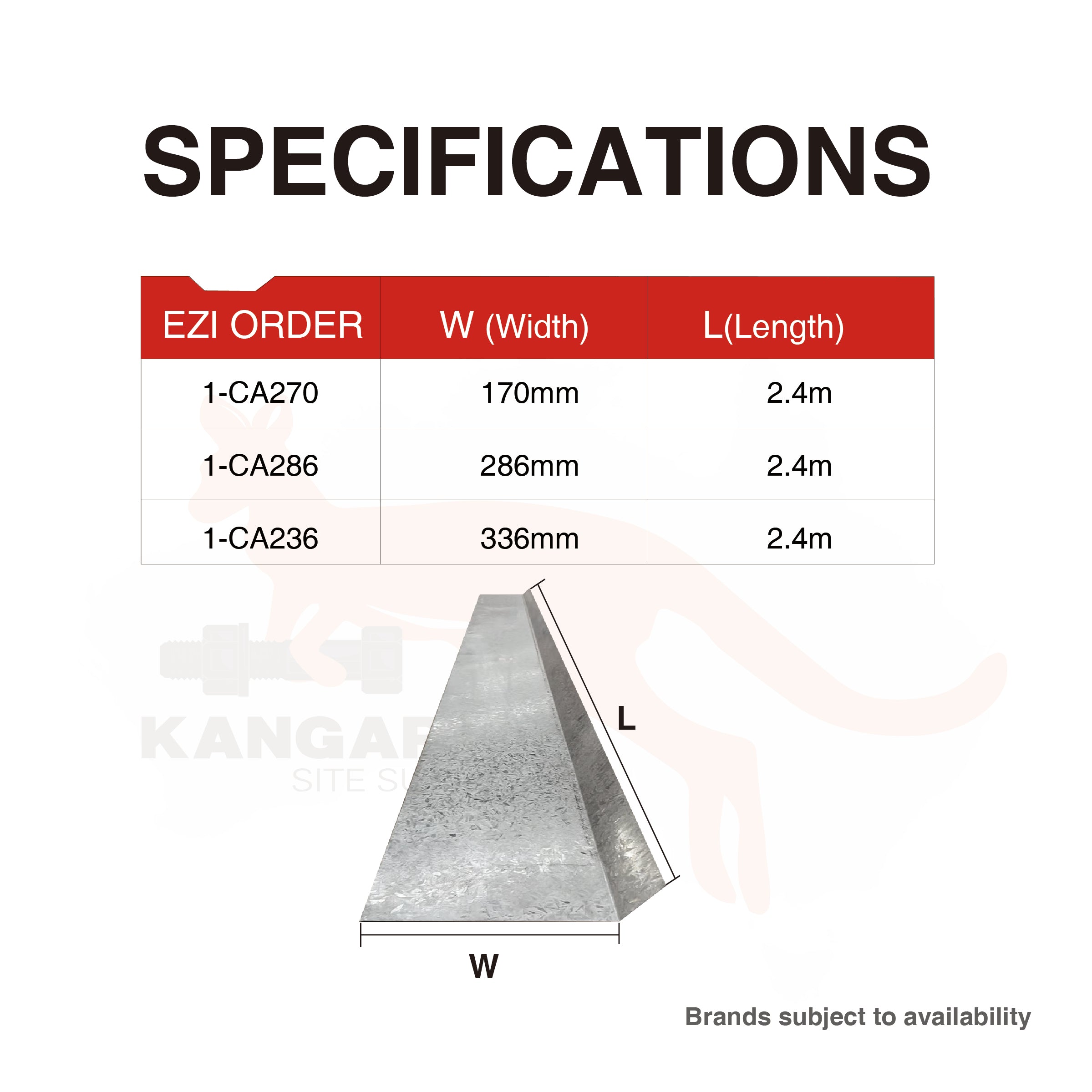 Continuous Ant Cap Half 2.4m