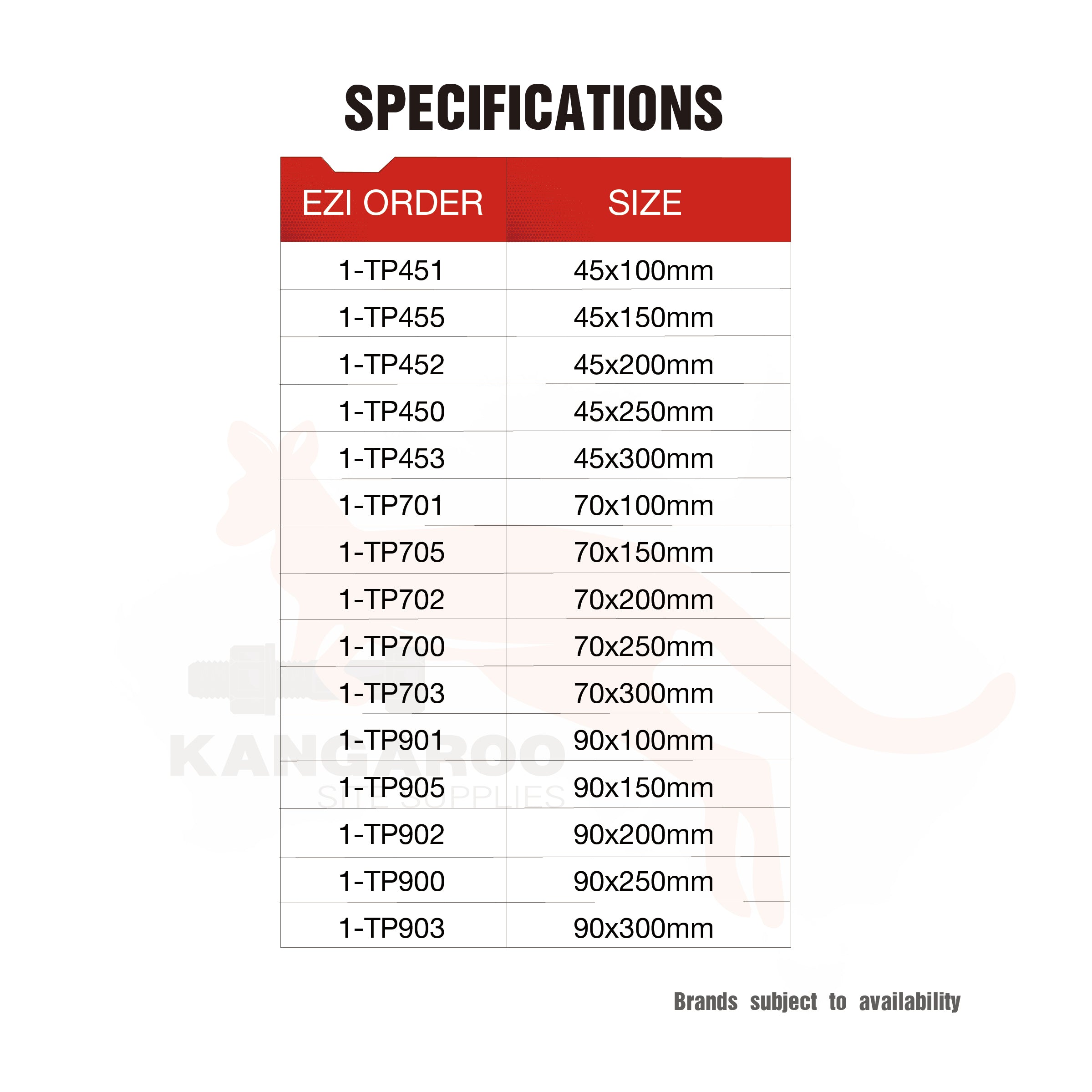 Tap-In Plate, Multiple Sizes