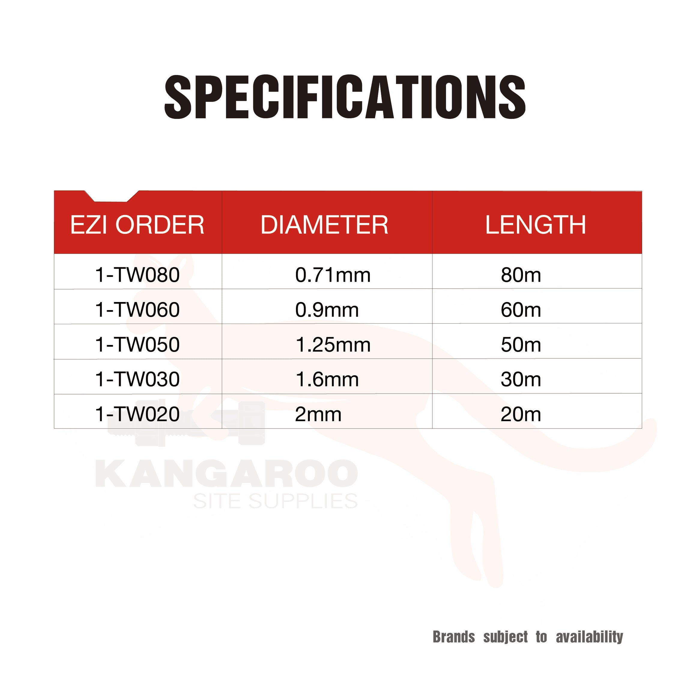 Tie Wire Galvanised, Multiple Sizes