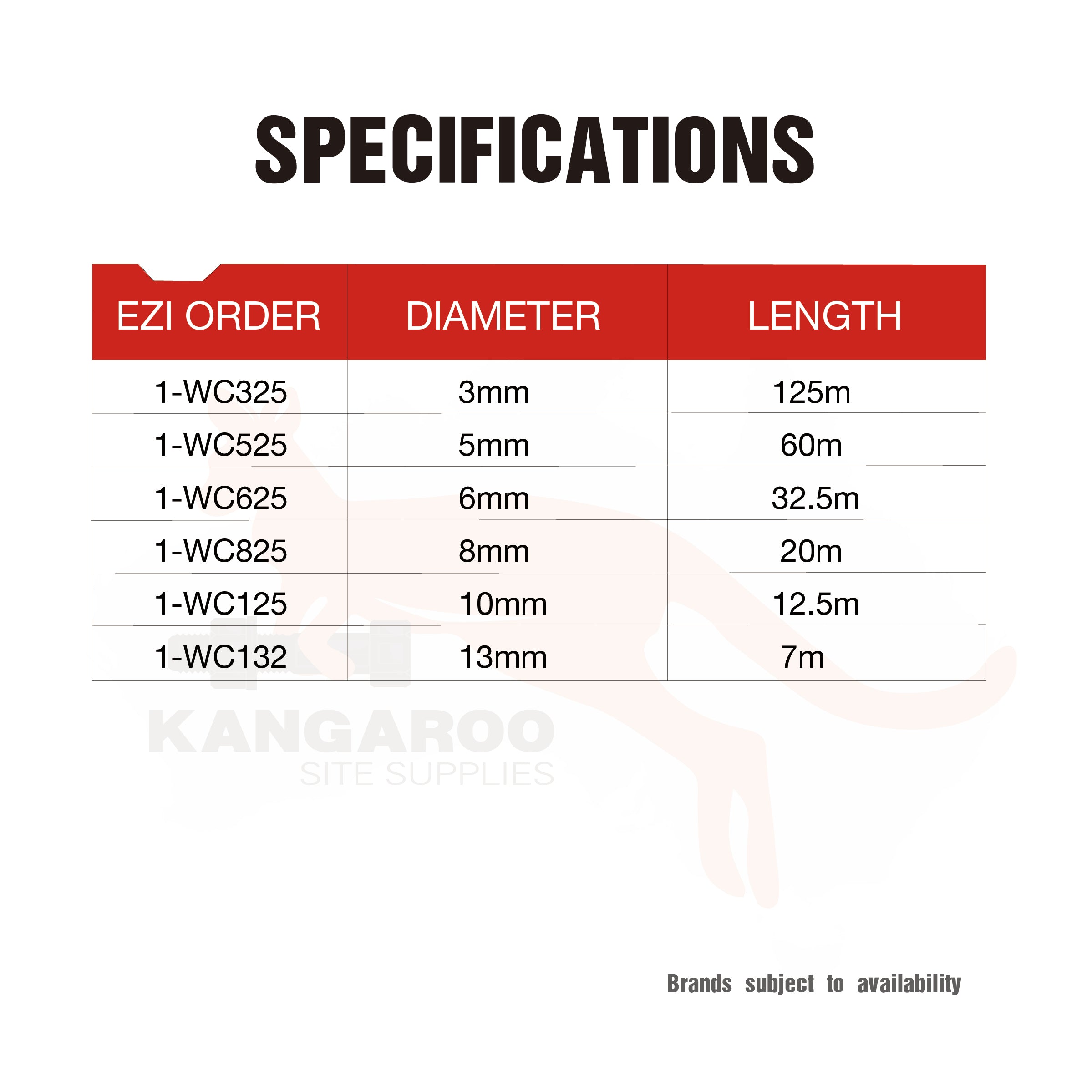 Welded Chain Galv, Multiple Sizes