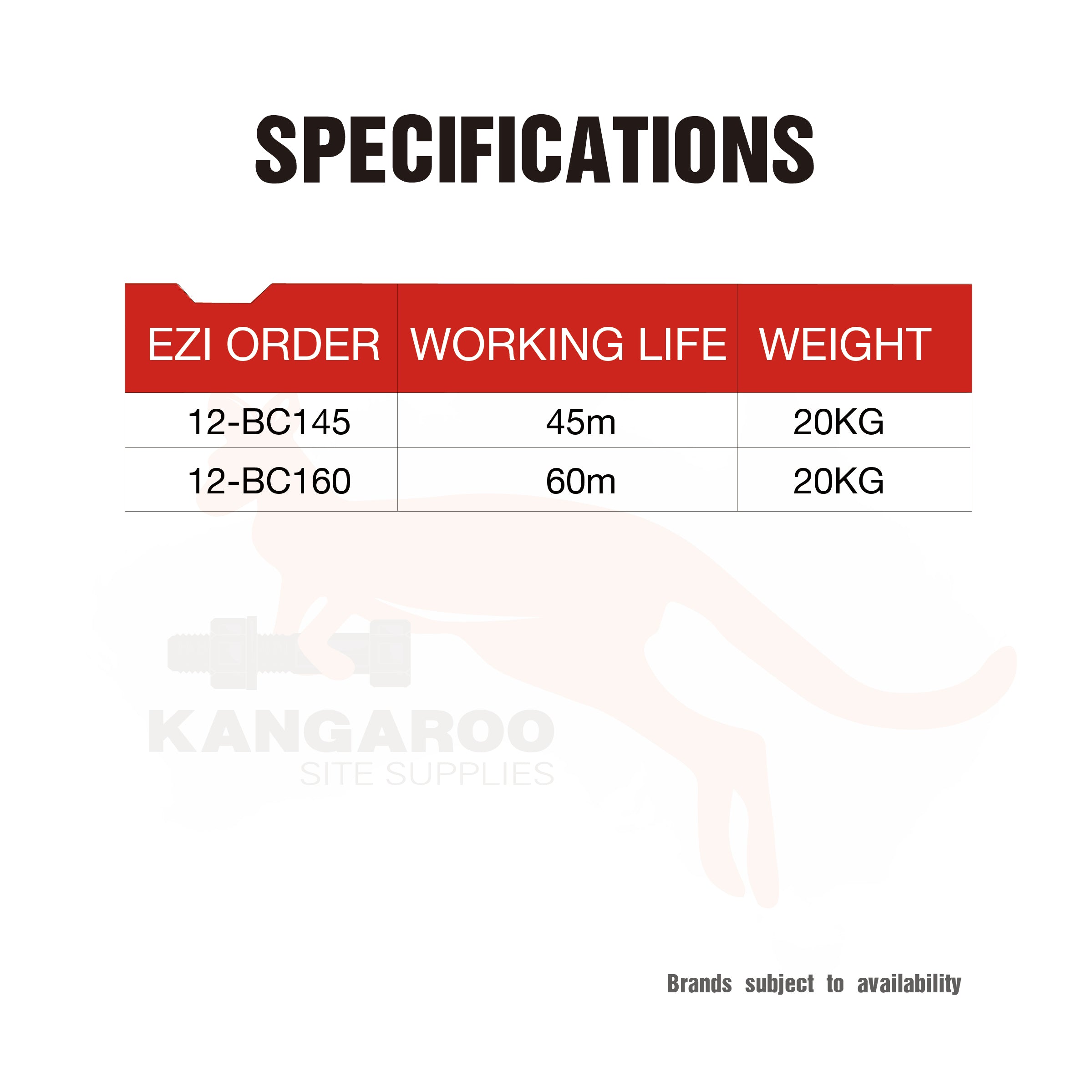 Basecote 45minutes/60minutes, Pack of 20kg