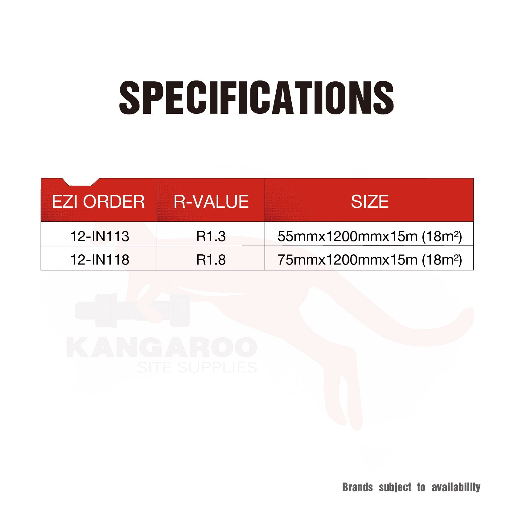 IRB7512015 IRB5512015 Roof Blanket