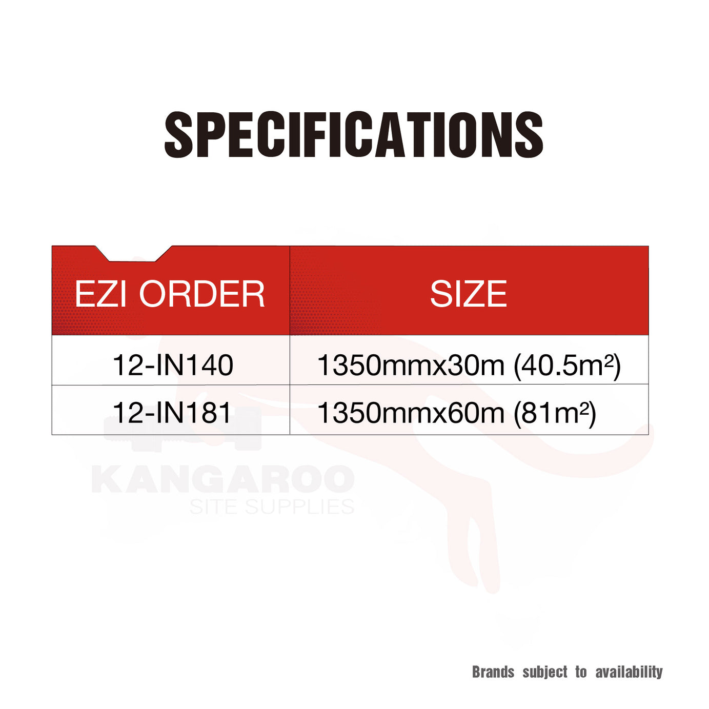 TradeSelect TSHD-81 / TSHD-40Wall Wrap Sarking
