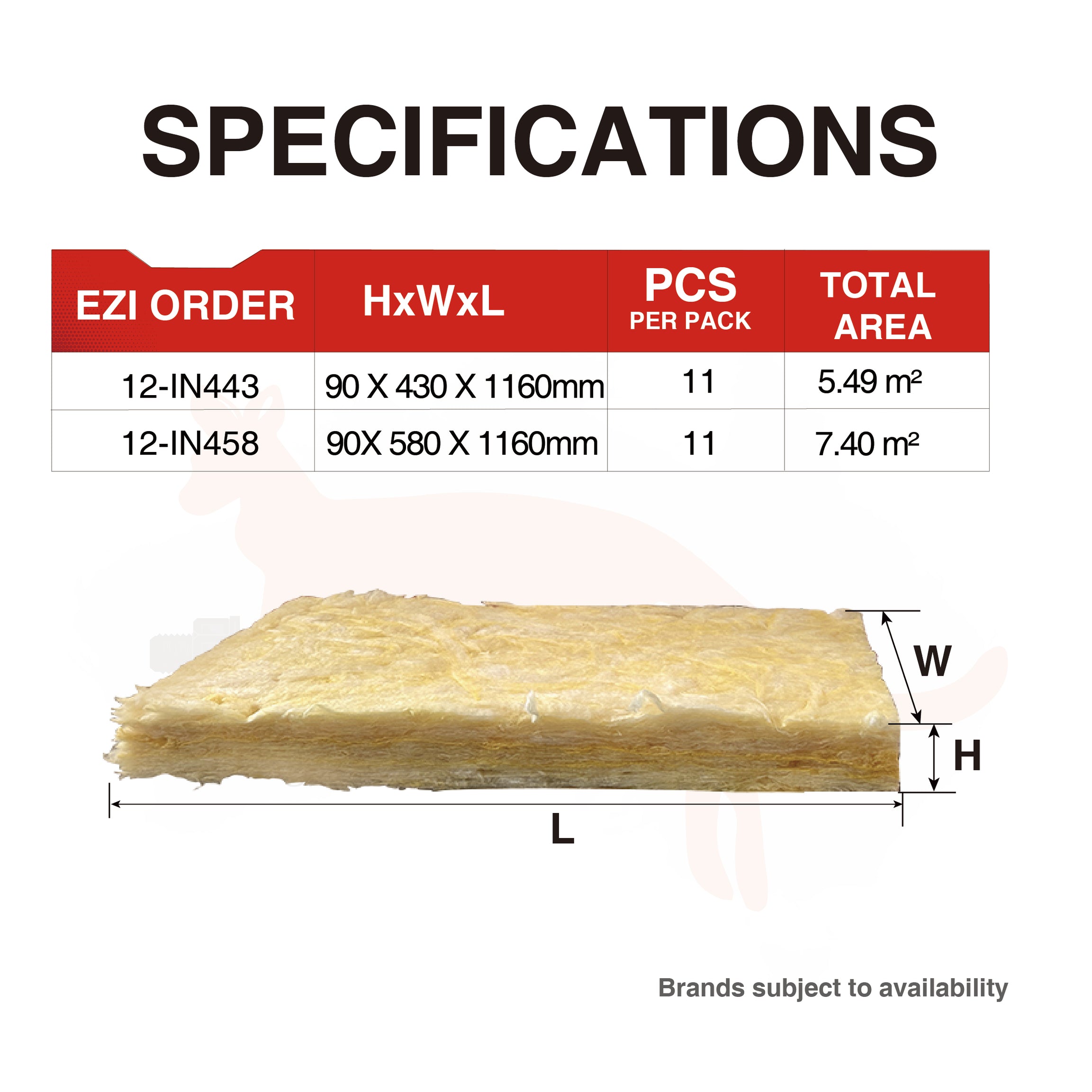 KWHWOOL Glasswool Wall HD Batts R2.5, 2 Sizes