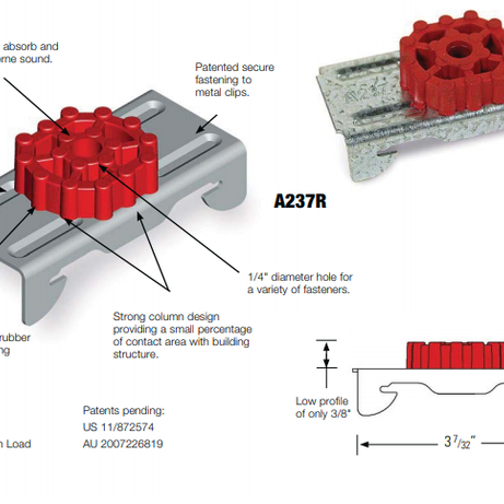Resilient Mount Clip Concrete Resilient Mount Red -Acoustic Iso Dfc To Suit Fc