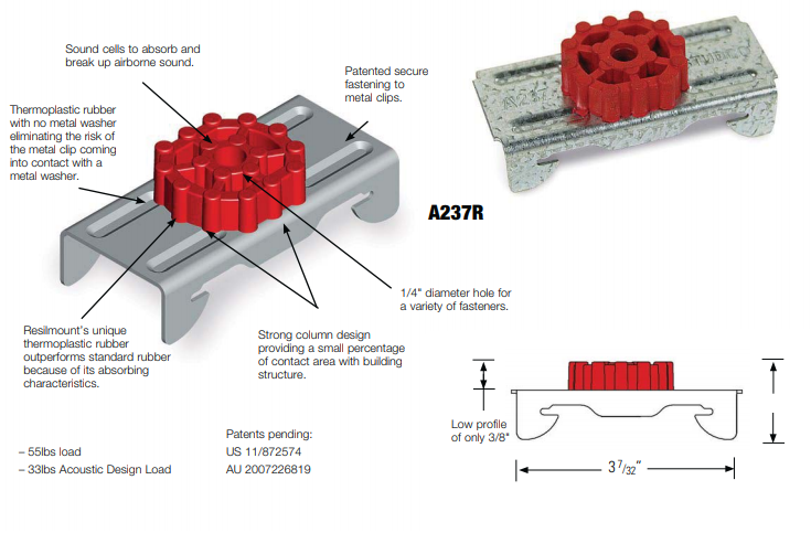 Resilient Mount Clip Concrete Resilient Mount Red -Acoustic Iso Dfc To Suit Fc