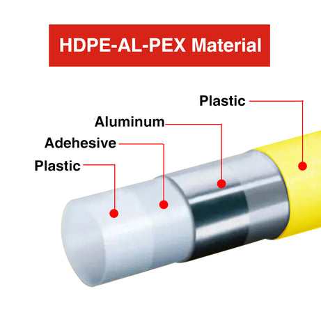 Pex Gas Pipe Coil HDPE/Al/Pex Pn14 As/Nzs 4176, Multiple Sizes