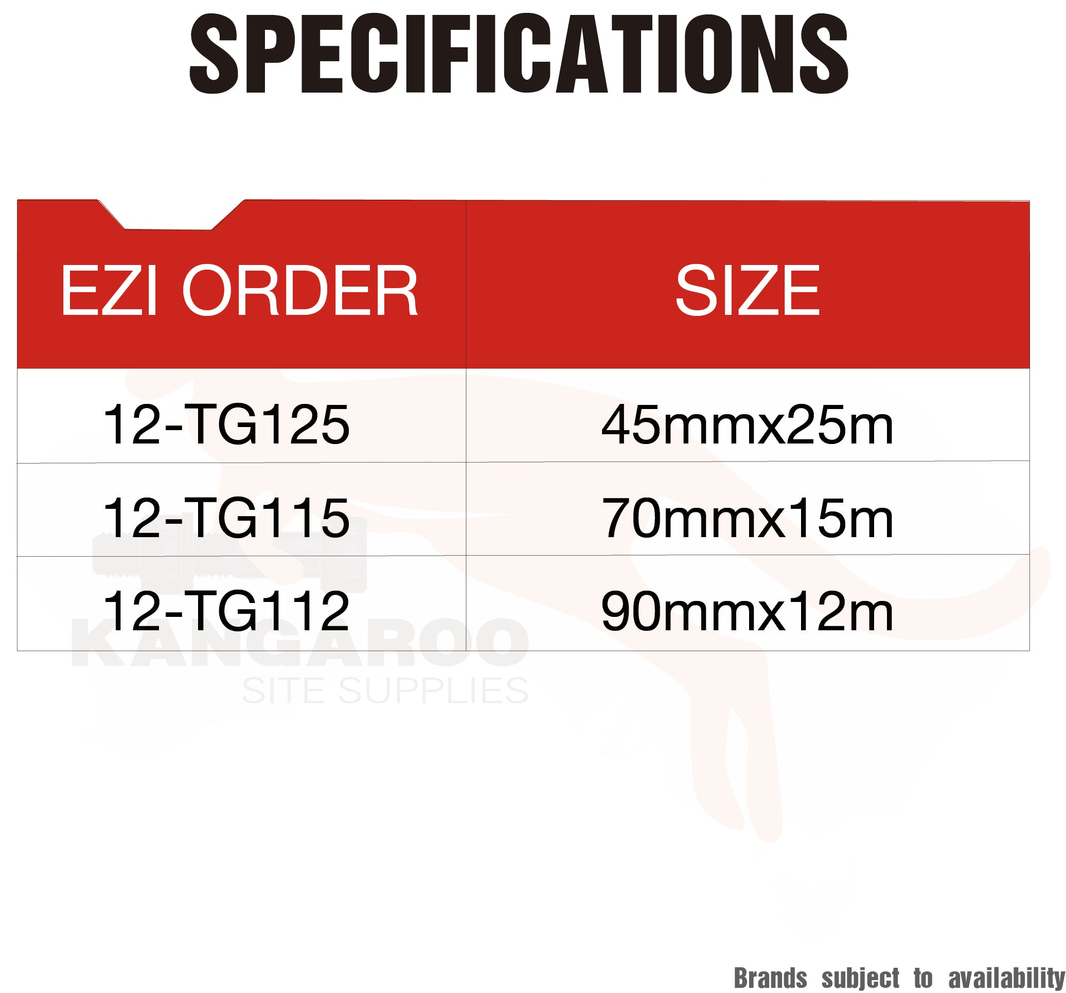 Timber Guard 45mmx25m