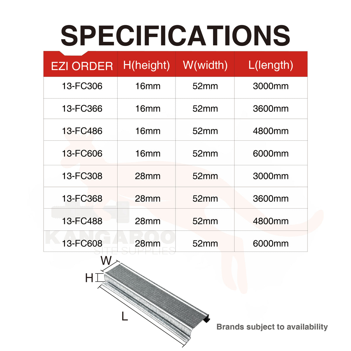 Furring Channel Multiple Sizes | Kangaroo Site Supplies
