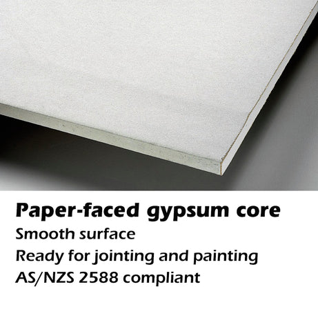 Gyprock Plus Plasterboard Wall