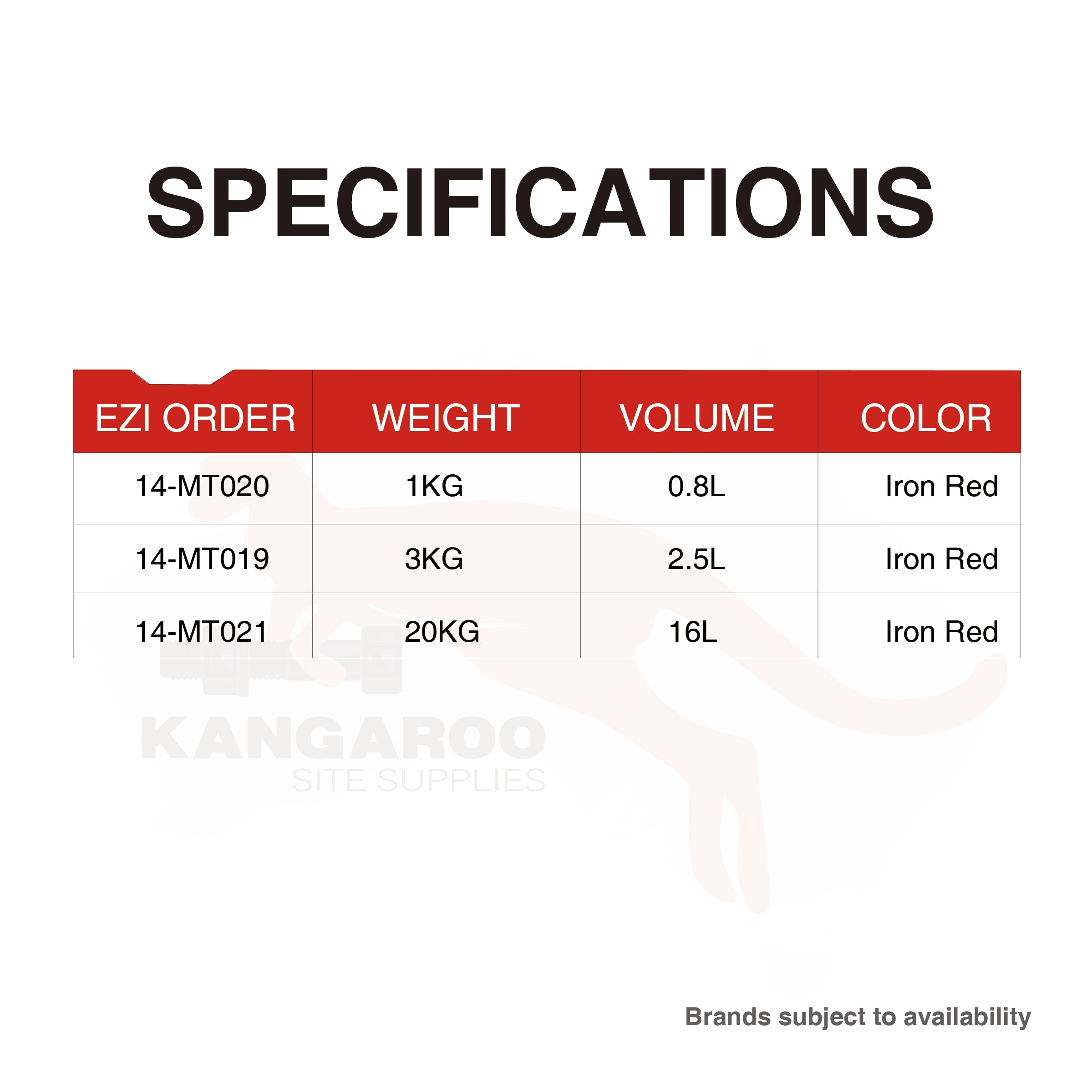Carpoly Alkyd Enamel Primer (Iron Red)