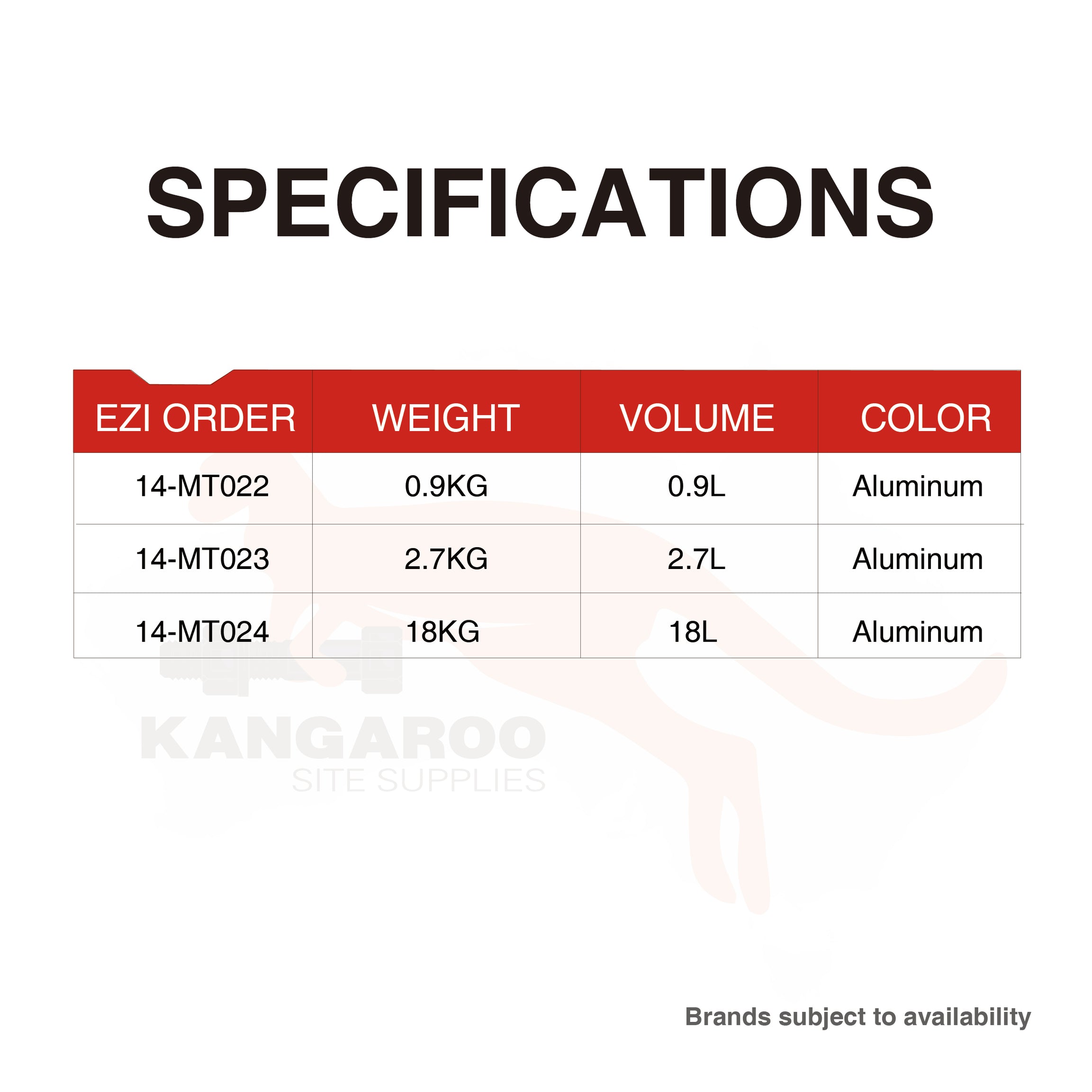 Carpoly Fast Dry Alkyd Enamel Paint(Aluminium), Optional Sizes