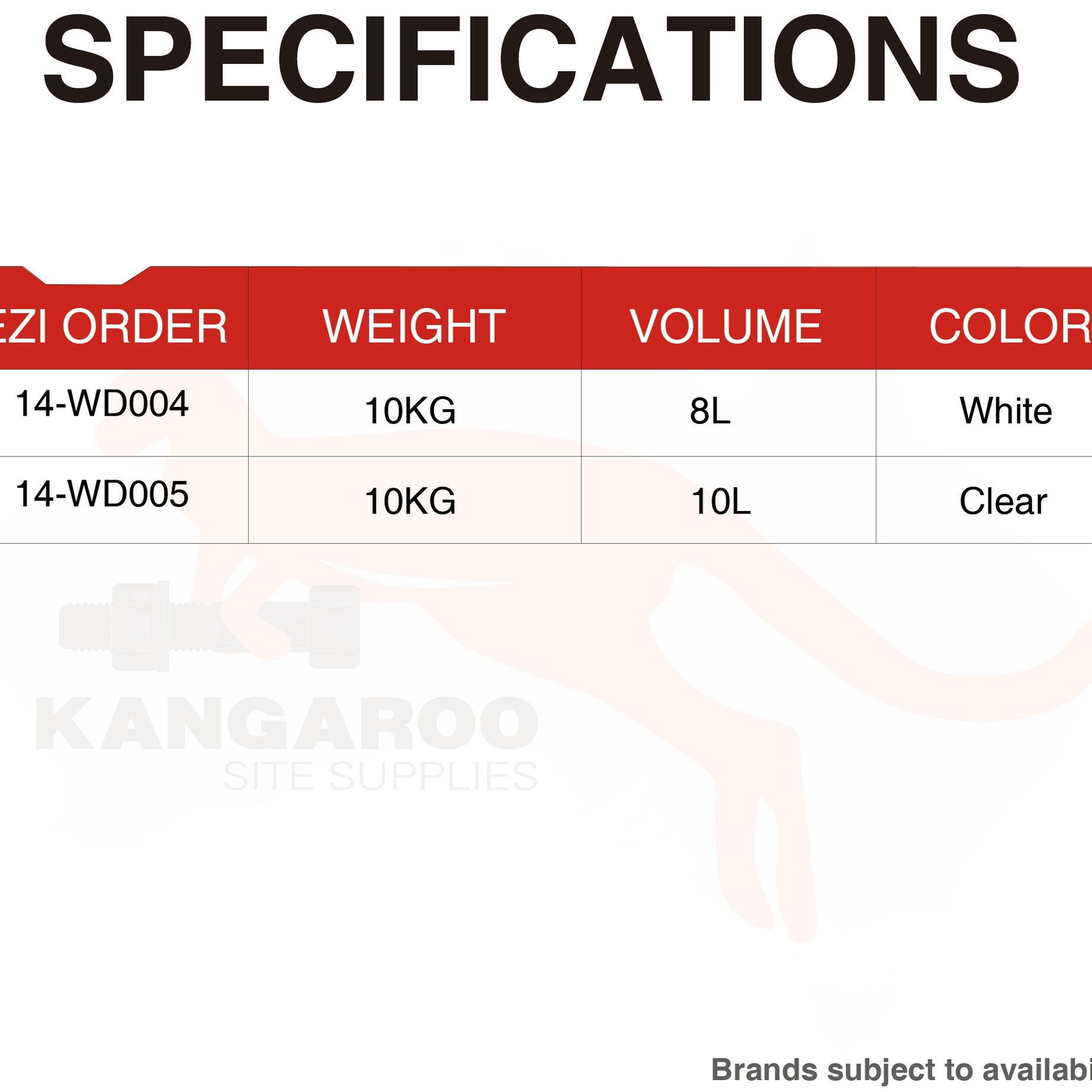 Carpoly Water-Based Primer for Wood White 10kg 8L/Clear 10kg 10L