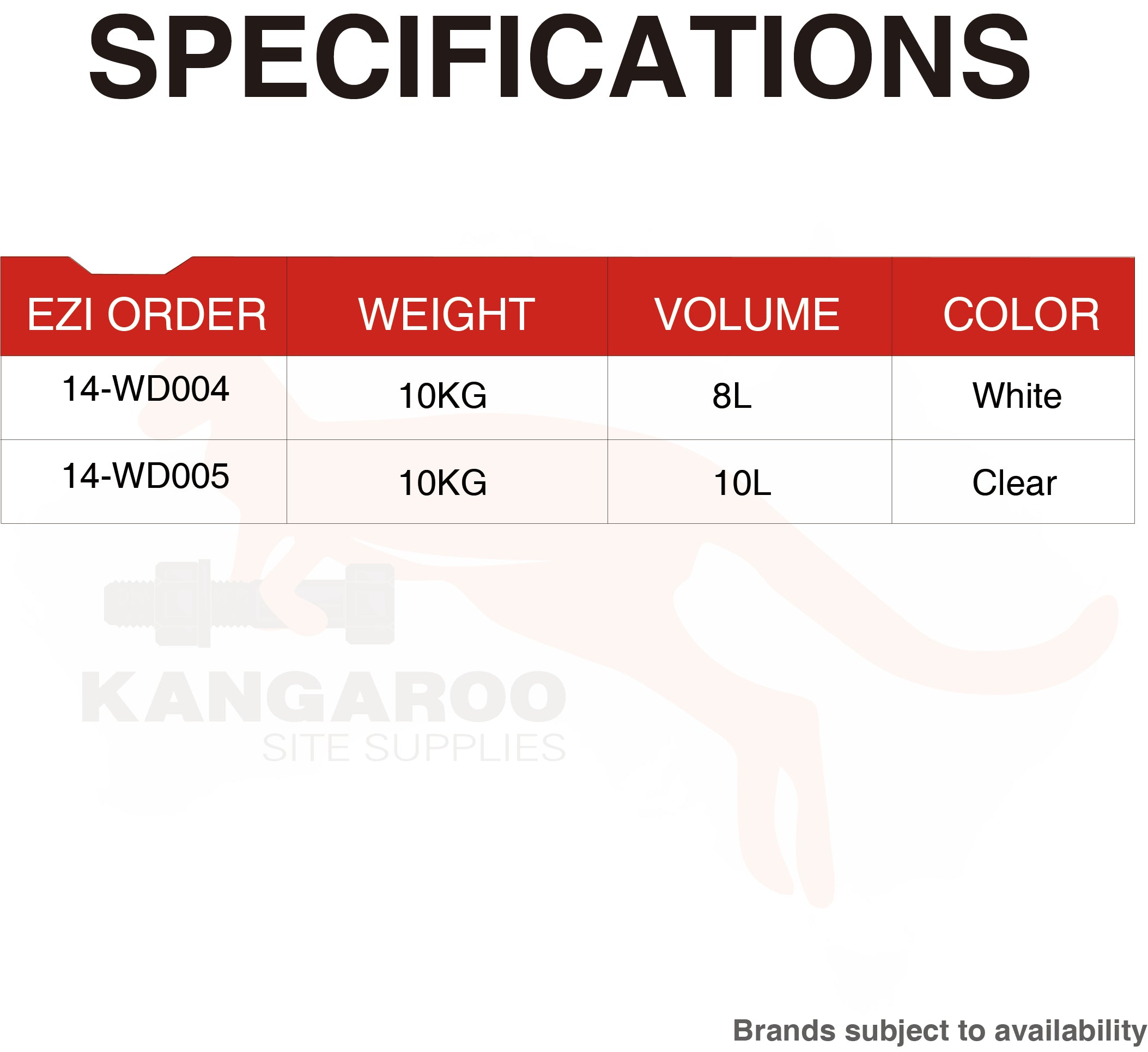 Carpoly Water-Based Primer for Wood White 10kg 8L/Clear 10kg 10L