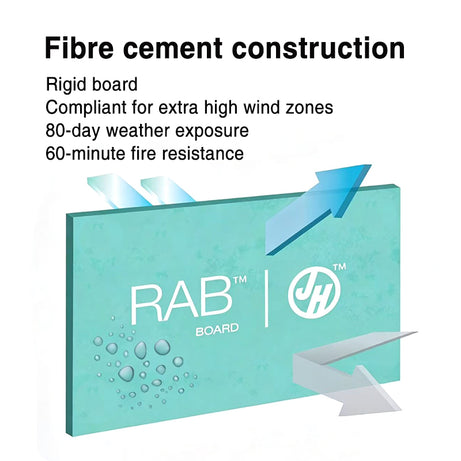 James Hardie Rab Board 2750 x 1200 x 6mm