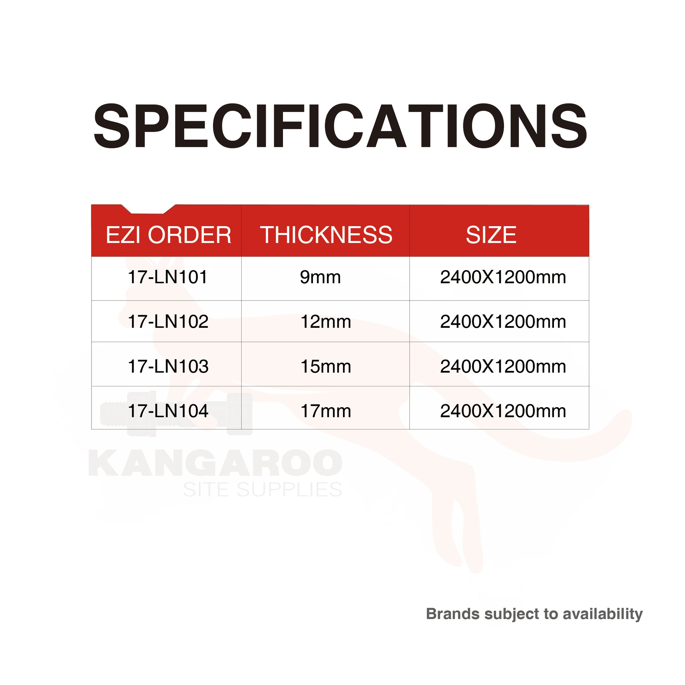 Plywood Non-structural B/C 2400 x 1200mm