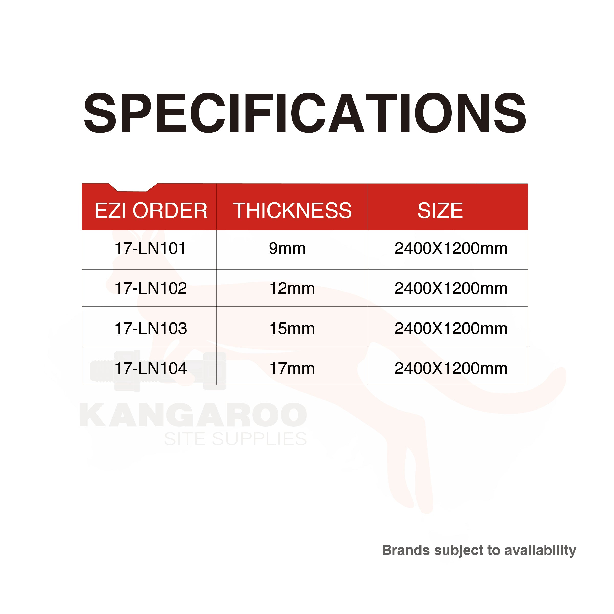 Plywood Non-structural B/C 2400 x 1200mm