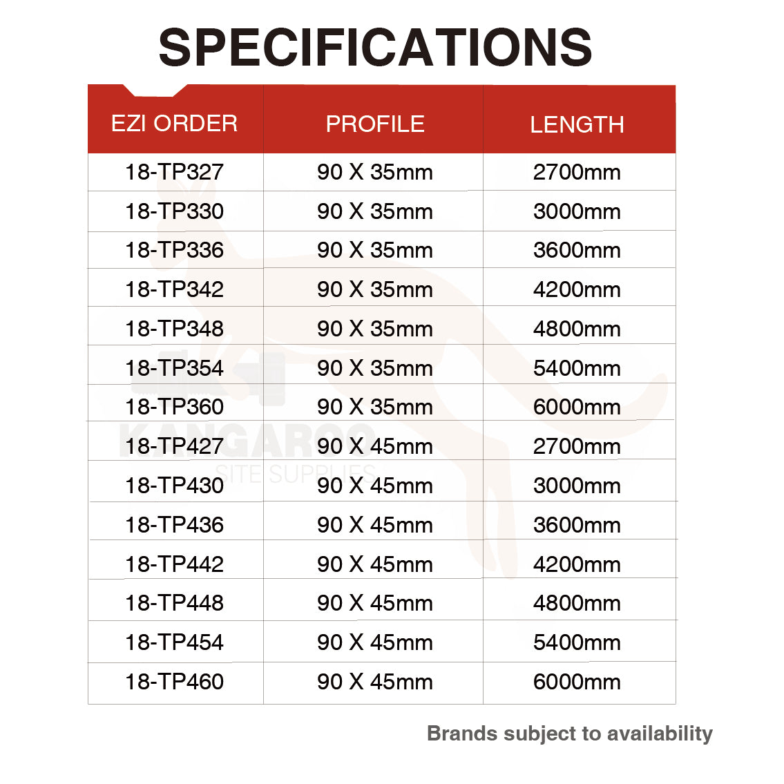 Pine MGP10 Untreated 90 x 45mm