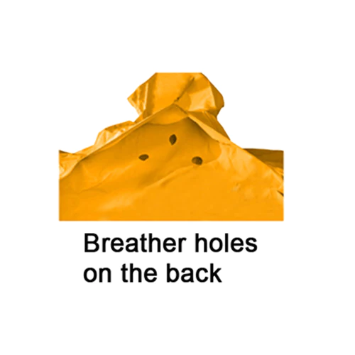 Raincoats, Multiple Sizes