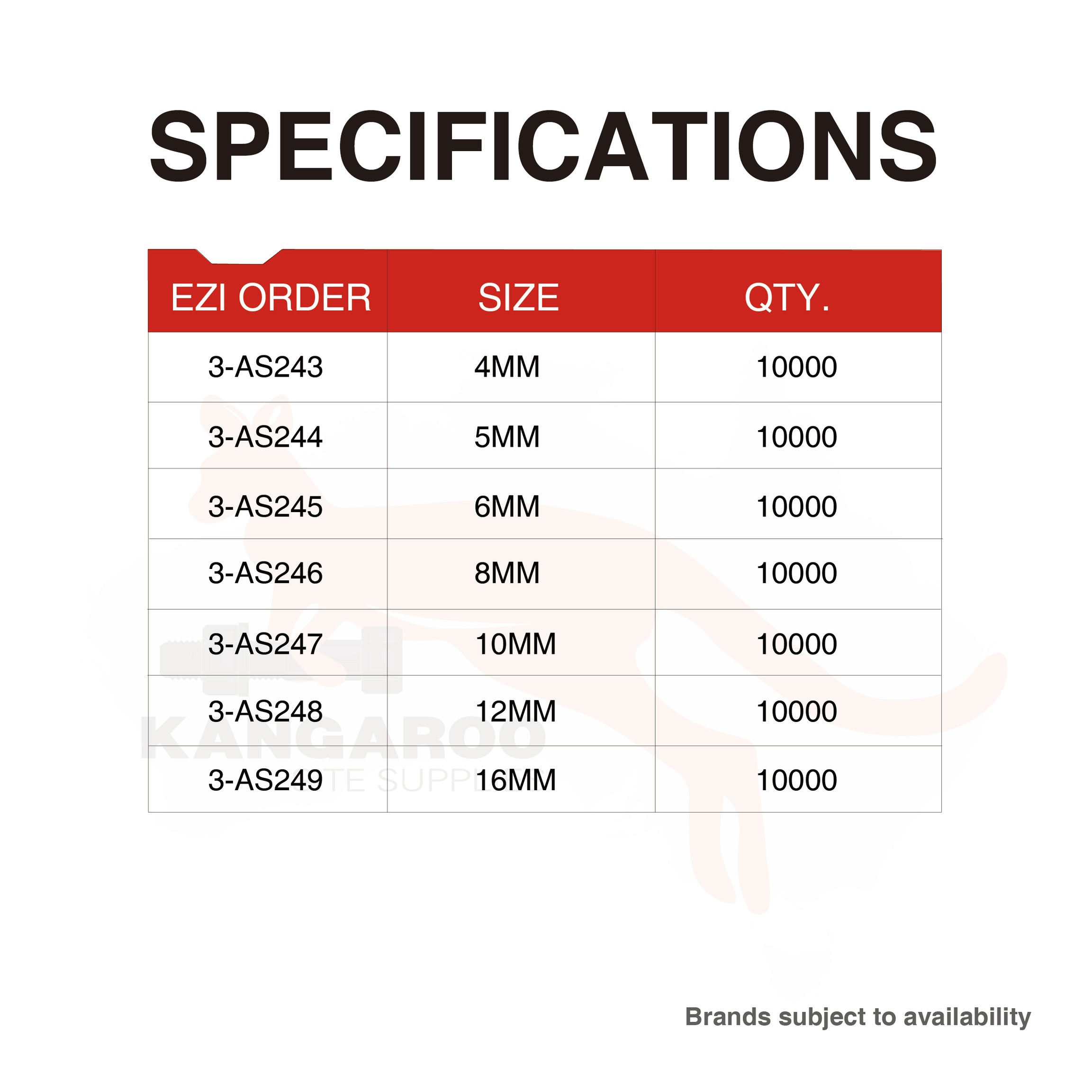 Staples Galvanised 80 Series 21GA Bx10000, 4mm-16mm