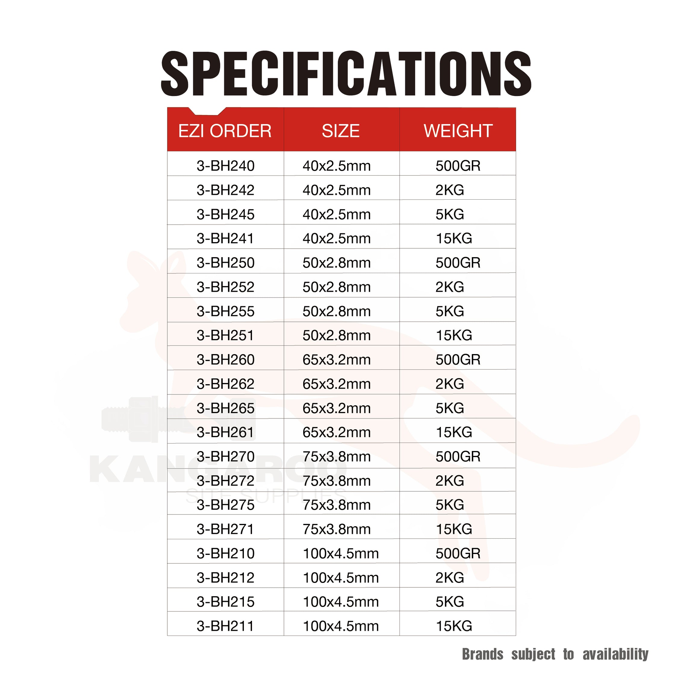 Bullet Head Nails Galvanized, Multiple Sizes