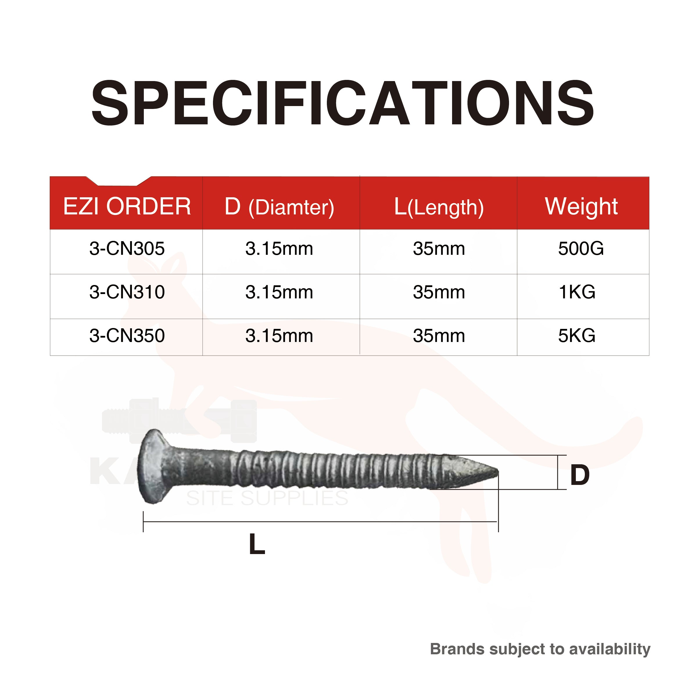 Timber Connector Nail Ring Shank Galv 35x3.15mm