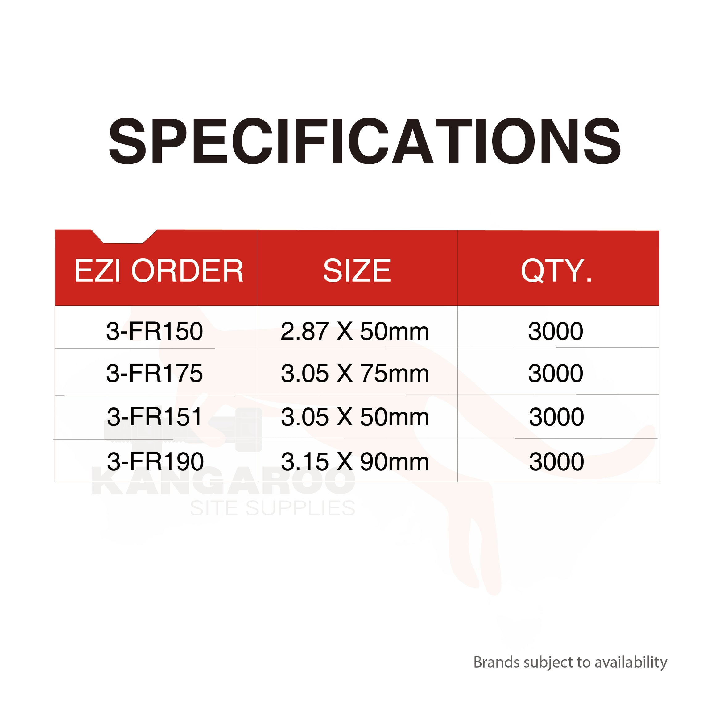 Framing Nail 34D Box3000, Multiple Sizes