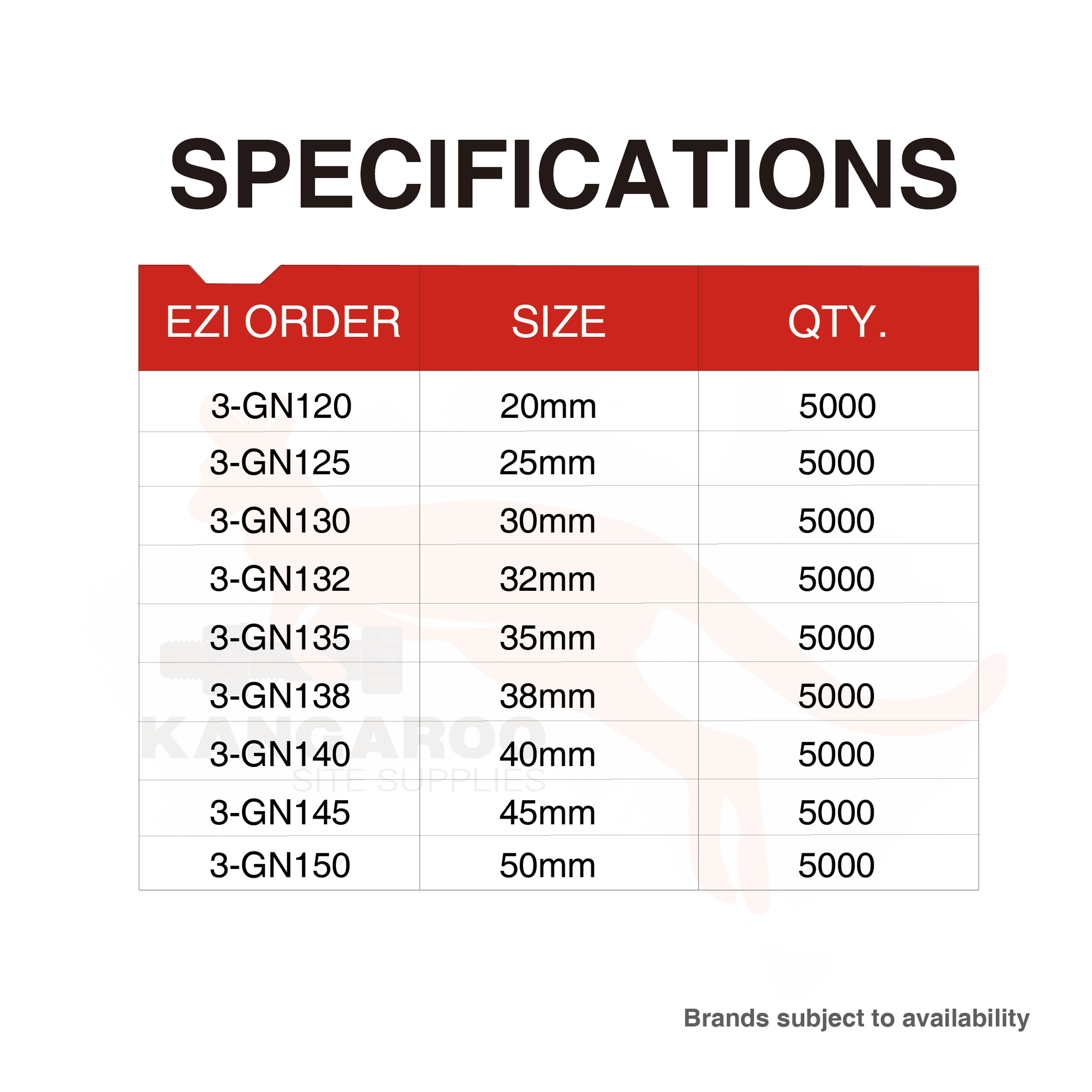 Brads 18 Guage C1 Series - 20/25/30/32/35/38/40/45/50mm Box 5000