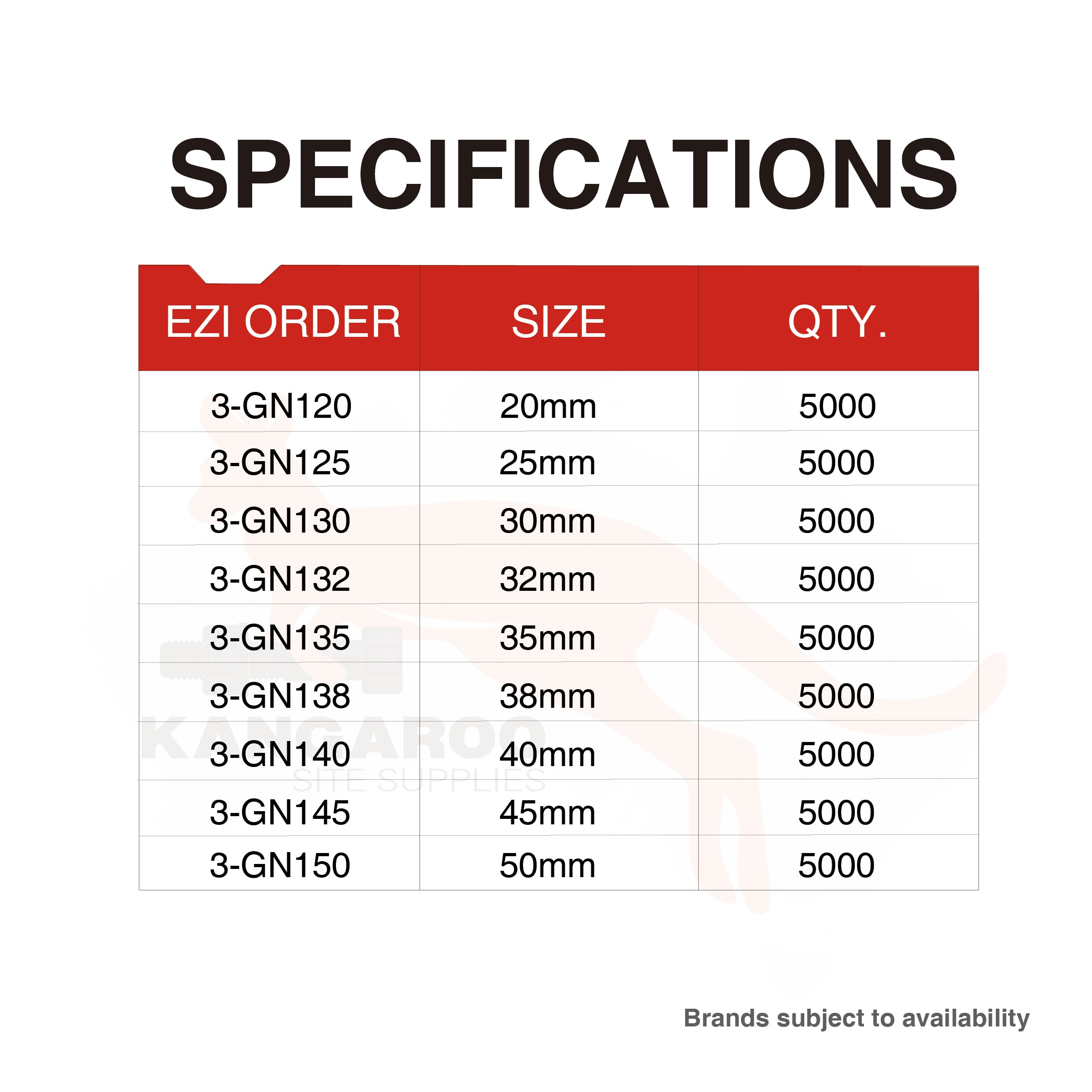 Brads 18 Guage C1 Series - 20/25/30/32/35/38/40/45/50mm Box 5000