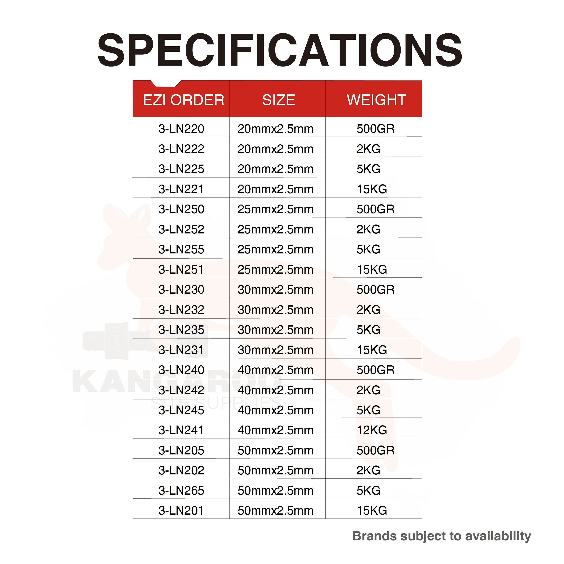 Clouts Nails Galvanised, Multiple Sizes