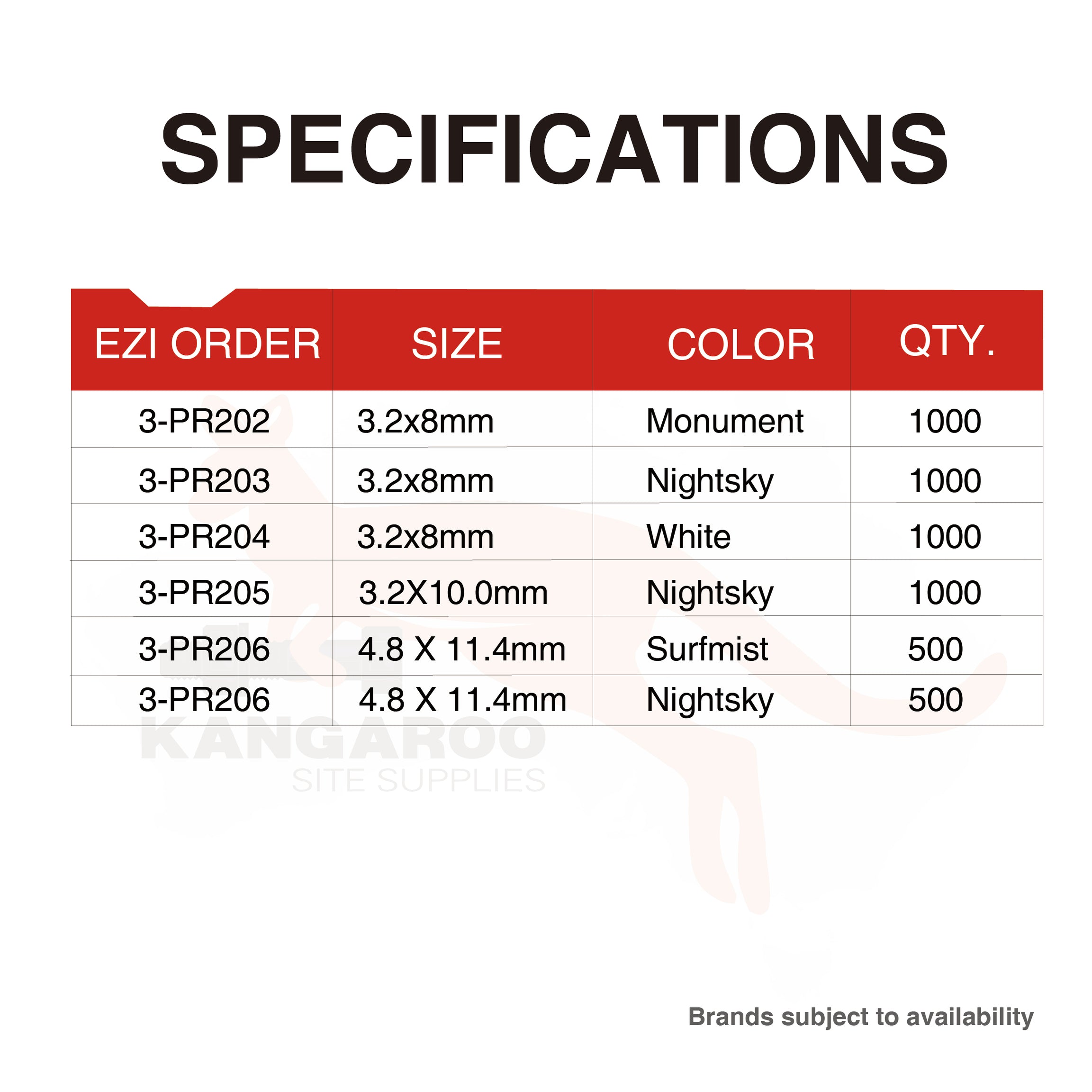 Tower Pop Rivets Al/St Dome Head, Coloured Rivets in Multiple Sizes