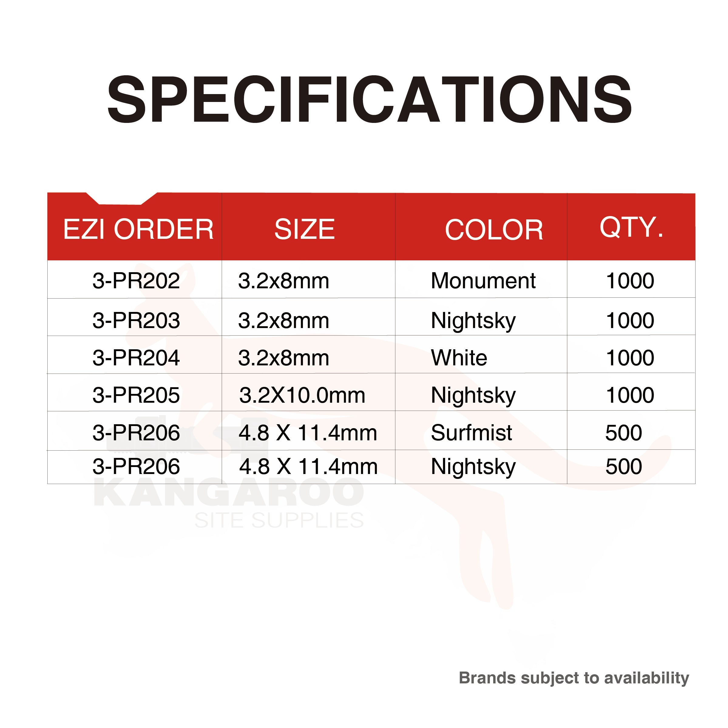 Tower Pop Rivets Al/St Dome Head, Coloured Rivets in Multiple Sizes