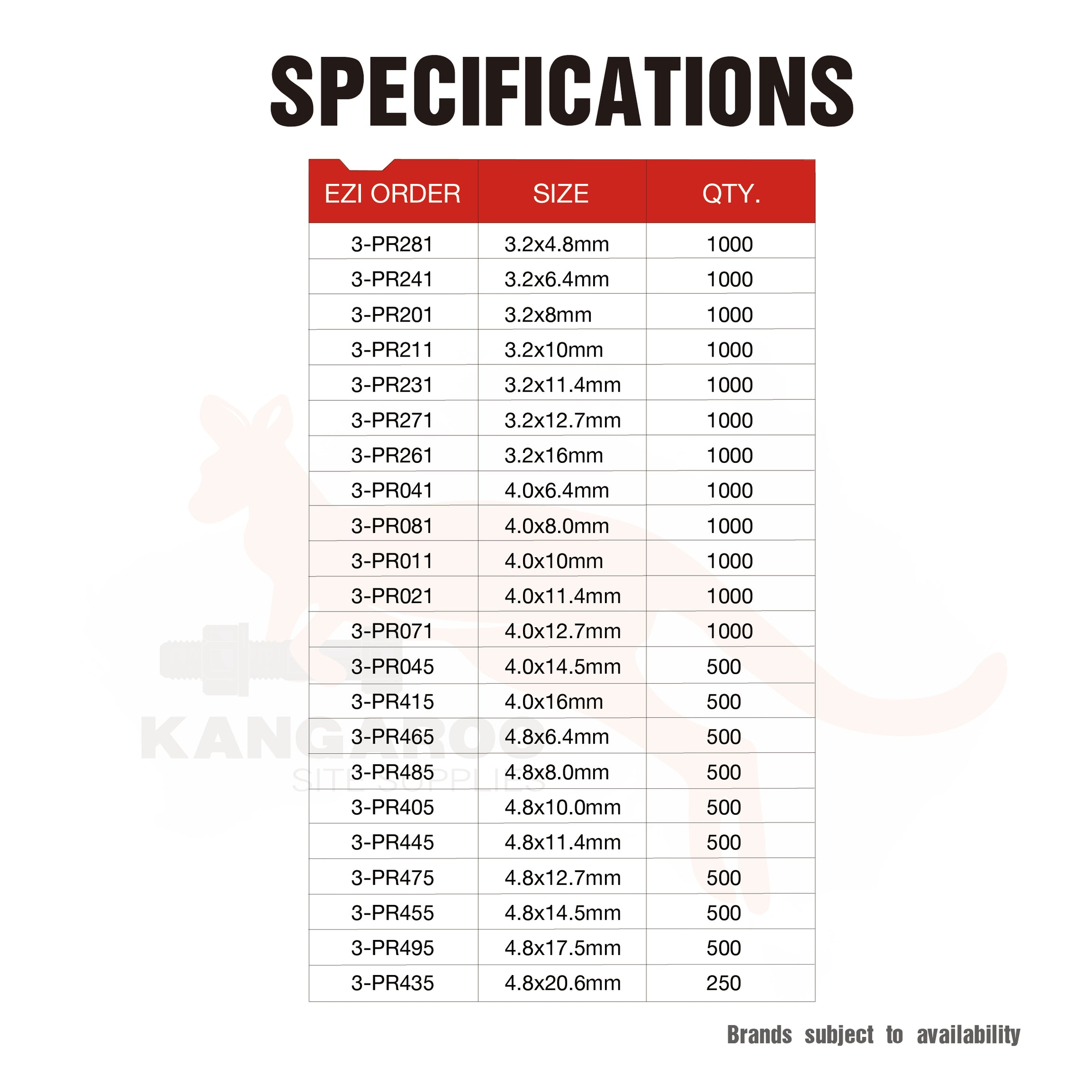 Tower Pop Rivets Al/St Dome Head, Multiple Sizes