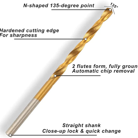 HSS Drill Bists 120pcs (1mm - 3.5mm )