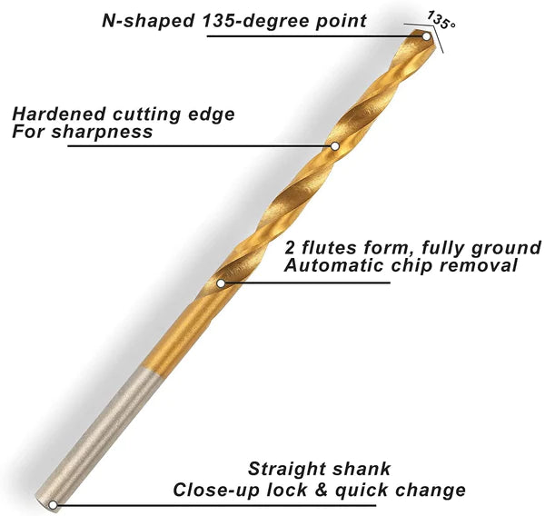 HSS Drill Bists 120pcs (1mm - 3.5mm )