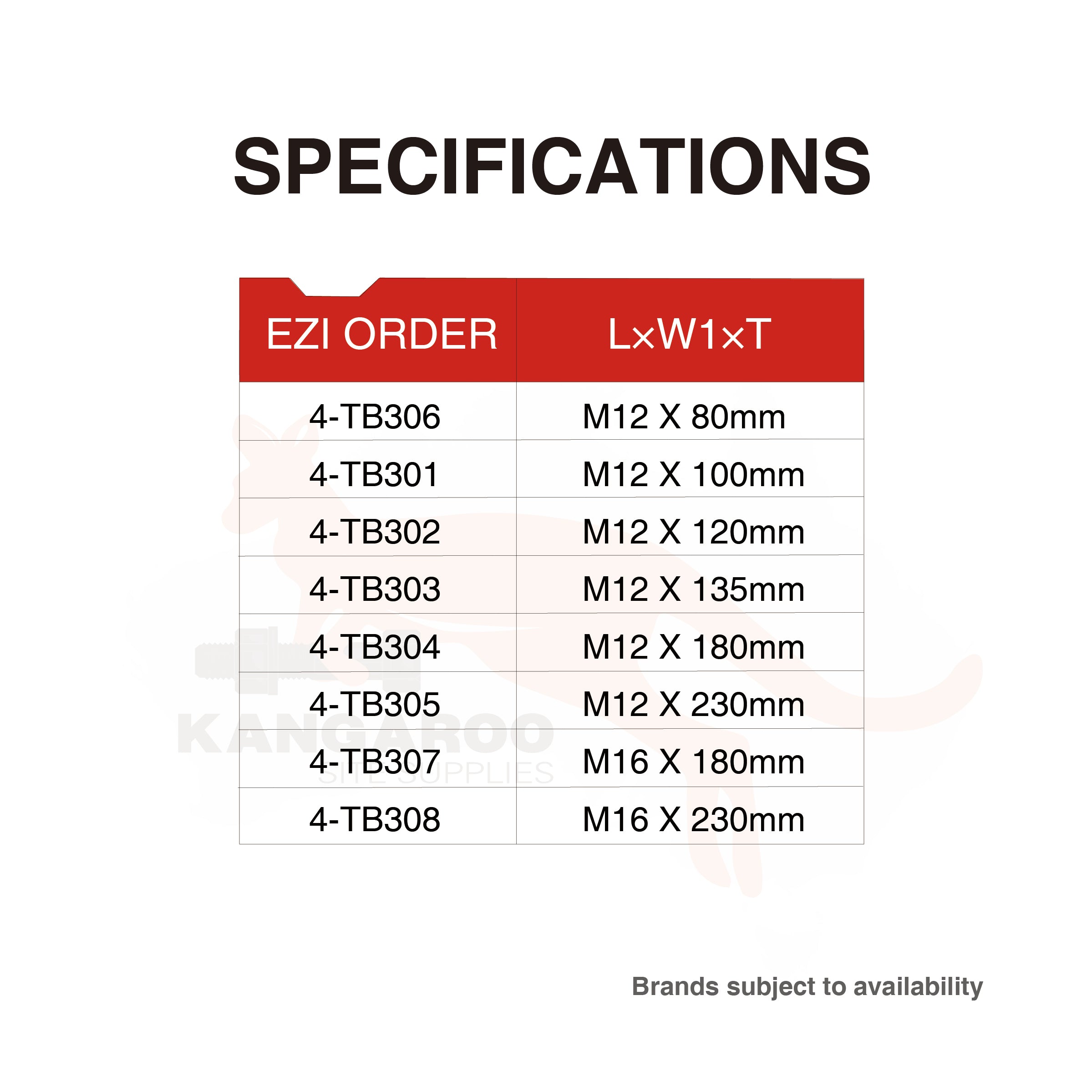 Through Bolt Hex S316 M12 to M16, Multiple Sizes