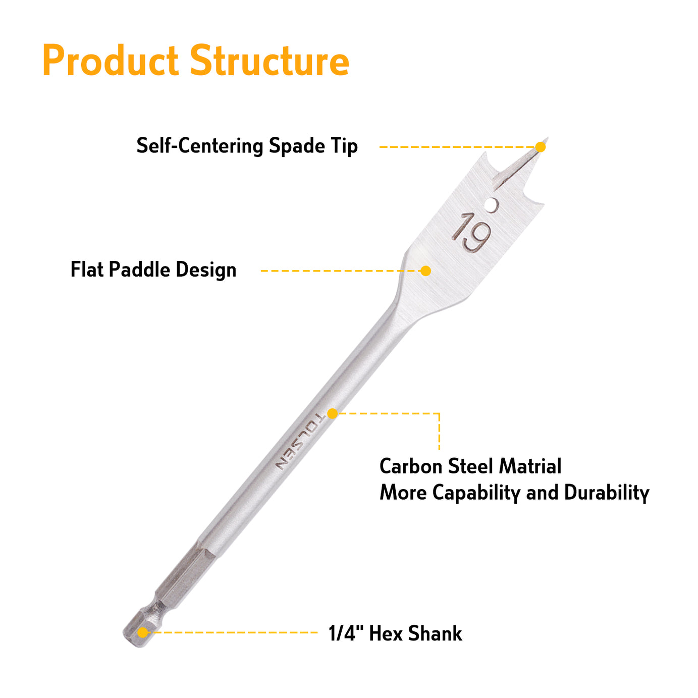 Drill Bits Spade Hex Shank Multiple Sizes