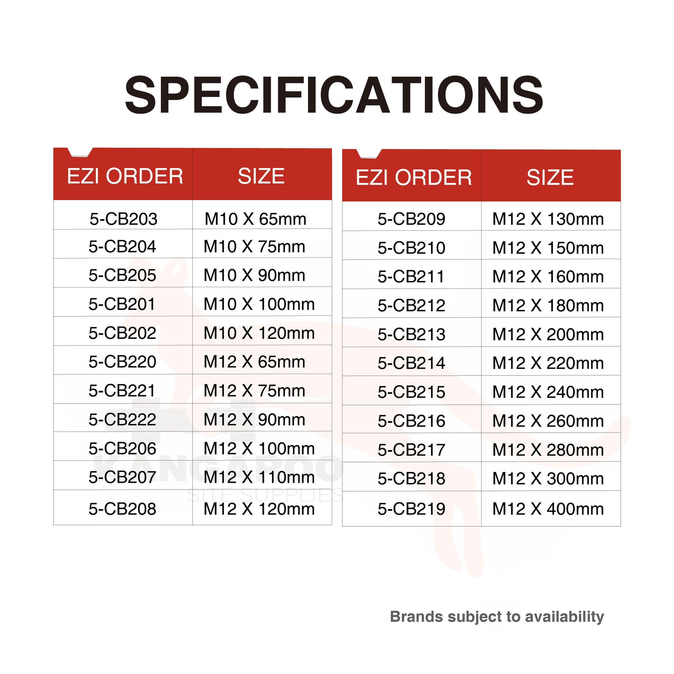 Bolt/Nut Cup Head 316SS M10 to M12, Multiple Sizes