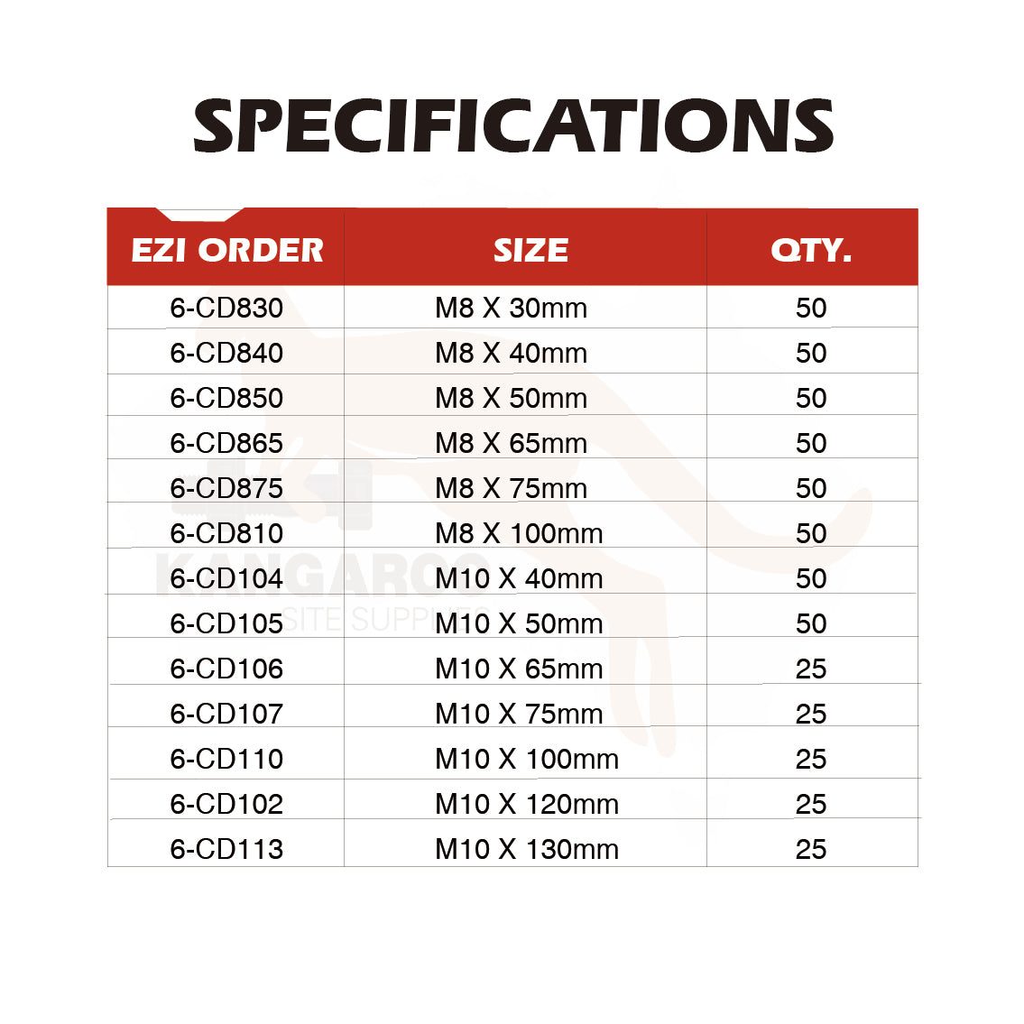 HOBSON Coach Screw Hex S316 M8 To M16, Multiple Lengths