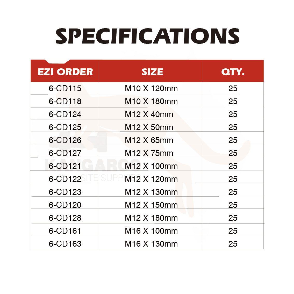 HOBSON Coach Screw Hex S316 M8 To M16, Multiple Lengths